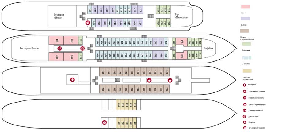 План палуб теплохода Константин Федин