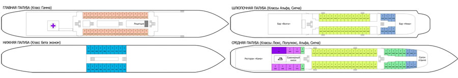План палуб теплохода Владимир Маяковский