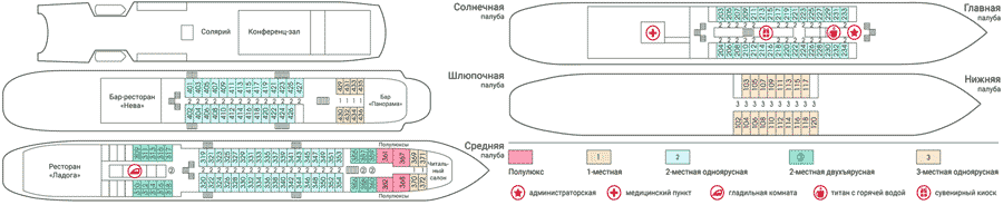 План палуб теплохода Санкт-Петербург